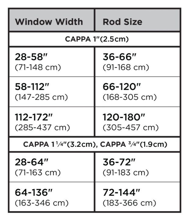UMBRA podwójny karnisz CAPPA 168 305 cm szczotkowana czerń - obrazek 2